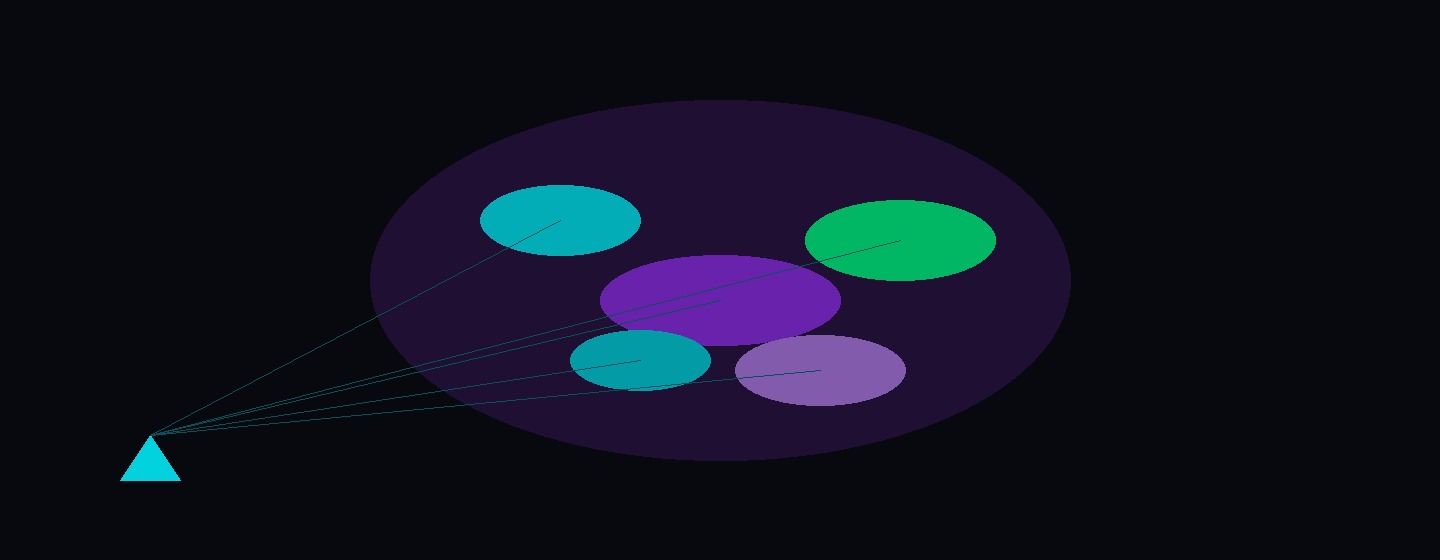 ComfyUI Flux Optimization Guide